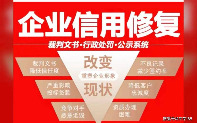 企业信用修复的核心策略