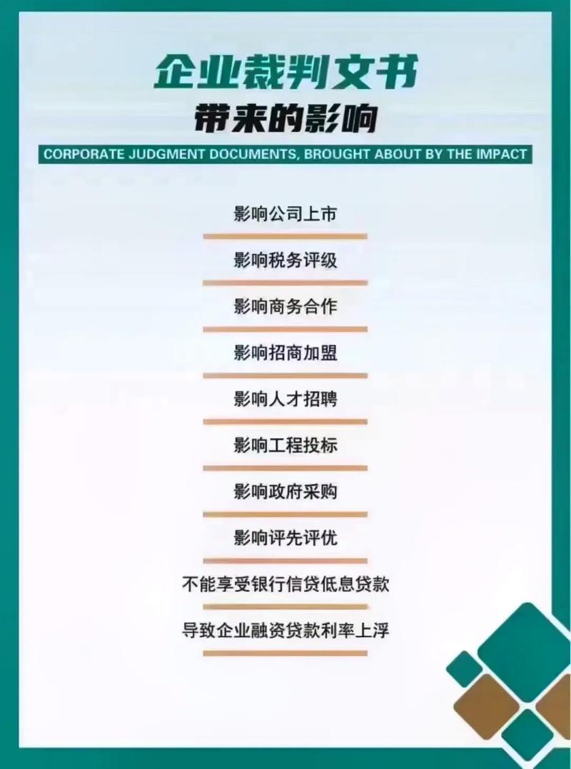企业信用修复的外部资源利用