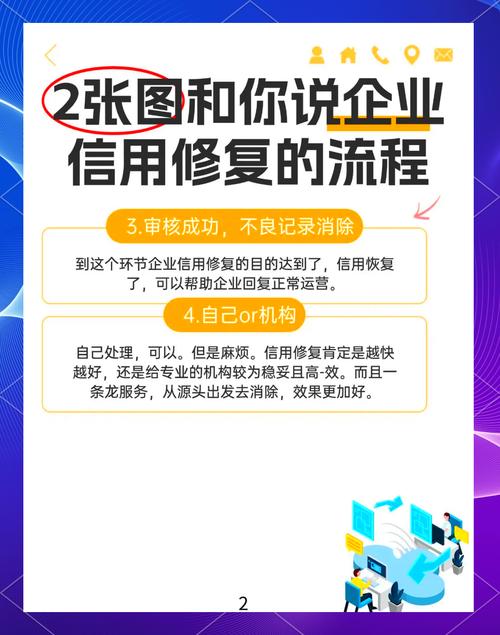 企业如何有效进行信用修复
