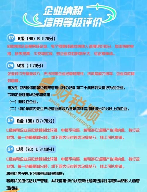 企业信用修复问题, 如何改善企业信用评分