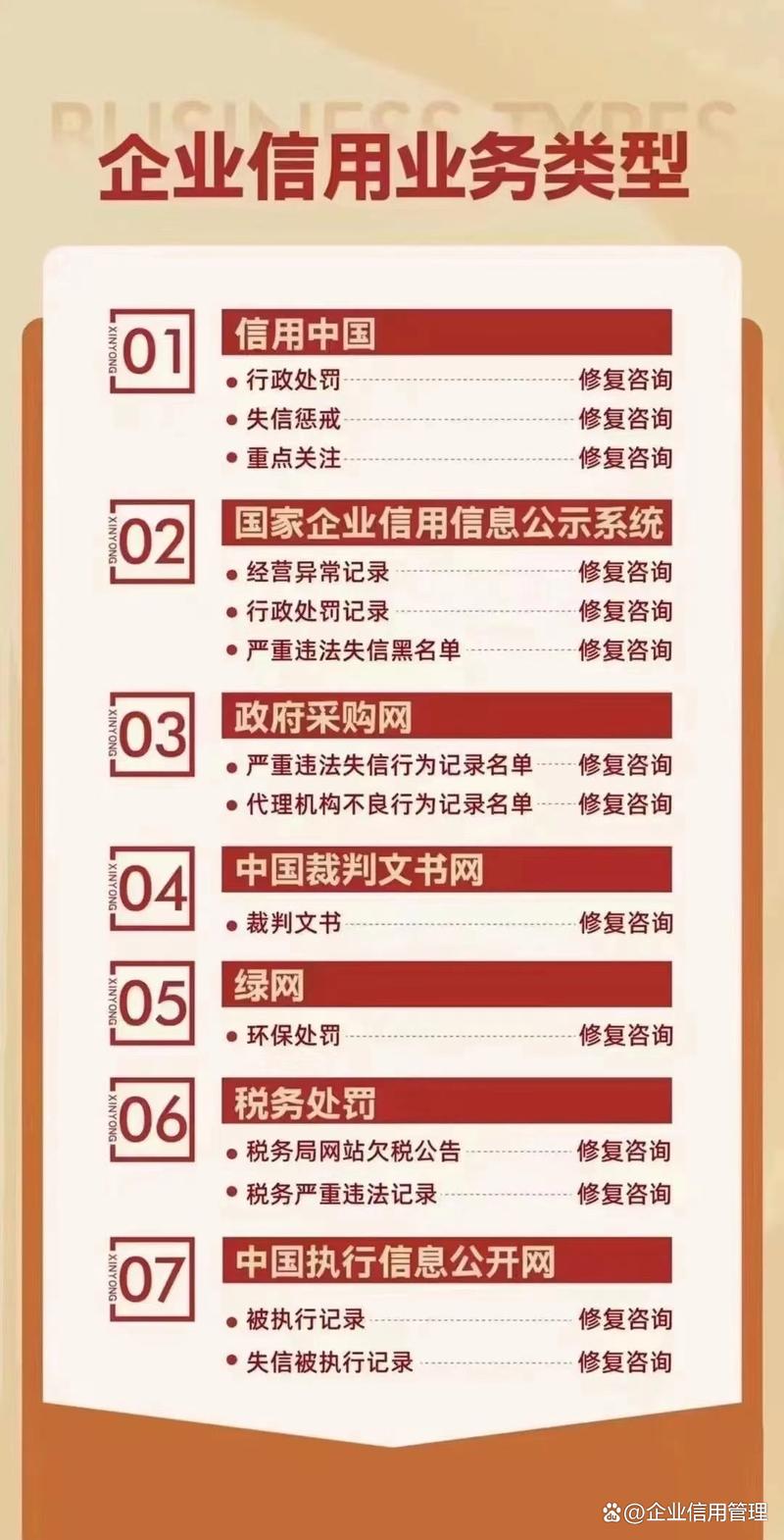 西宁企业信用修复, 2024全面指南