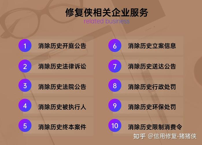 有效的信用修复策略