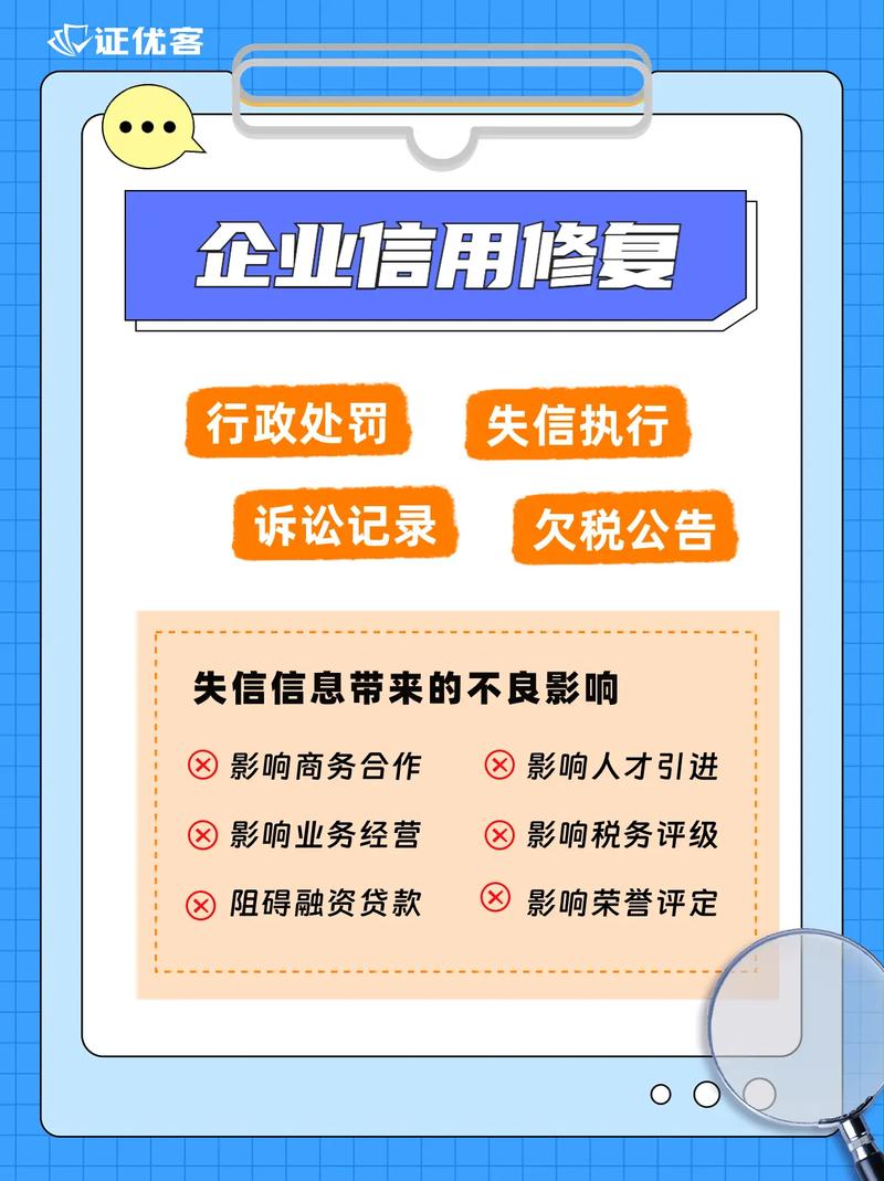 2. 企业信用系统修复的具体策略
