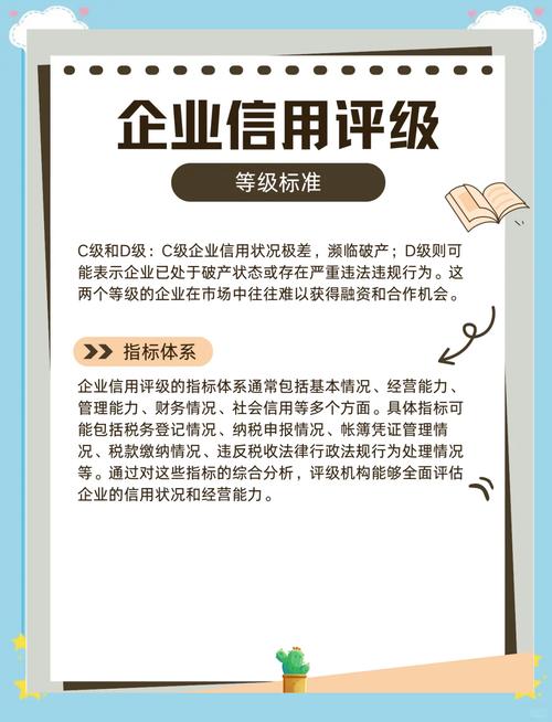 提升胶州企业信用评分的策略