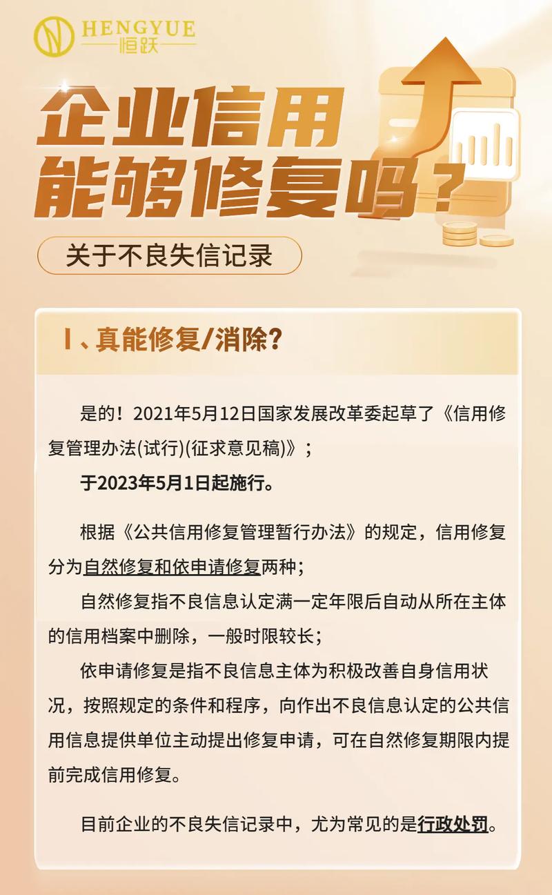 青州企业信用修复, 企业如何重塑信用记录