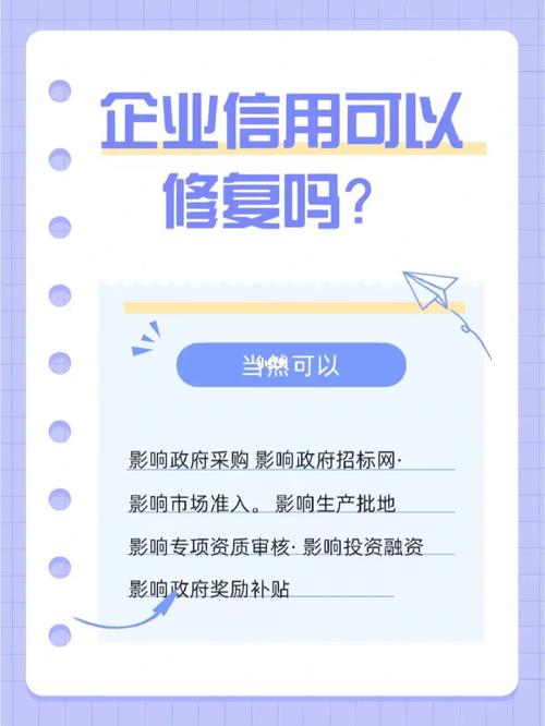 杭州企业信用修复, 企业信用修复指南与步骤