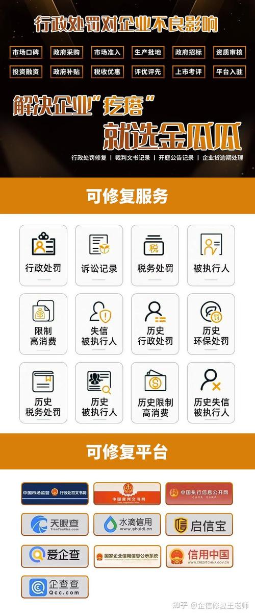 企业信用修复软件的重要性