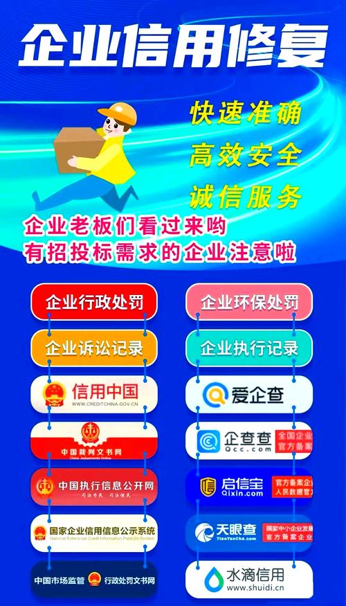 企业信用修复指导, 深入了解如何重建企业信用