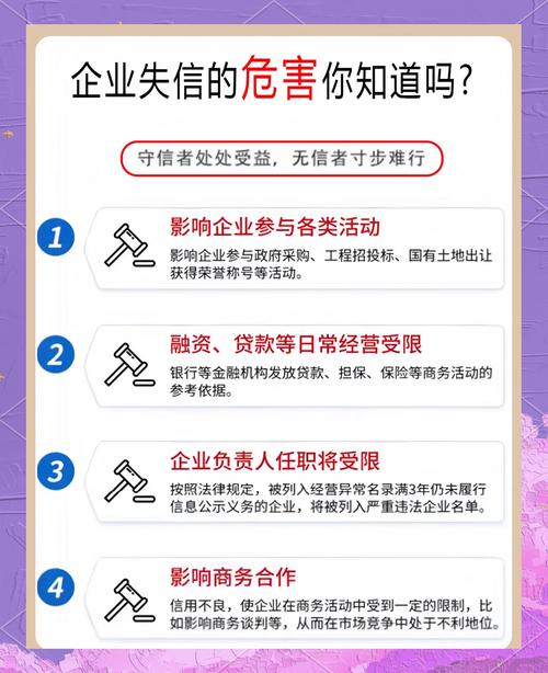 畅通企业信用修复, 助力企业重拾信任