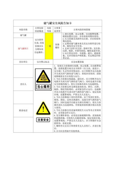 注意事项与风险防范