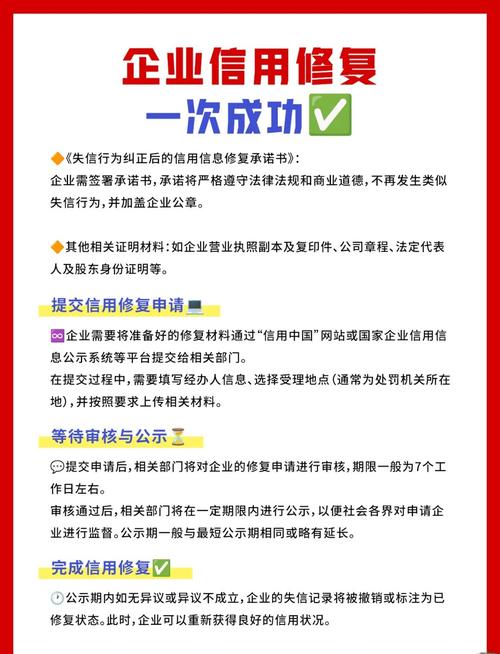 昭通企业信用修复的方法